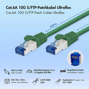Produktbild für Netzwerkkabel LogiLink Ultraflex, C6A055S, grün