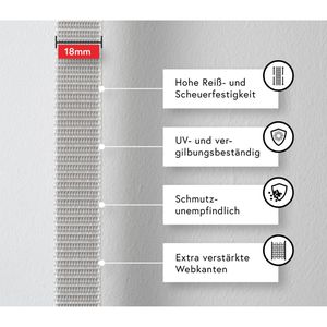 Produktbild für Rollladengurtband Bauheld