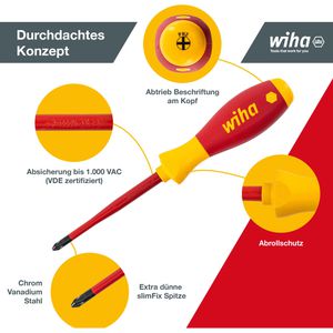 Produktbild für Schraubendreher Wiha SoftFinish electric slim, 35389, Set