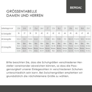 Produktbild für Einlegesohlen Bergal Thermo Soft, PrimaLoft-Faser