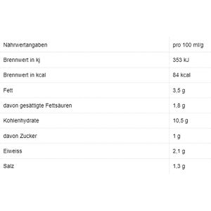 Produktbild für Fertiggericht Nissin Cup Noodles