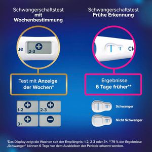 Produktbild für Schwangerschaftstest Clearblue Double Check, 99% zuverlässig