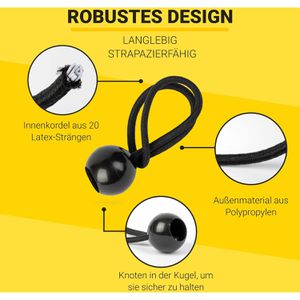 Produktbild für Planenspanner PRETEX SC-285, schwarz, 25 Stück