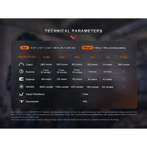 Produktbild für Taschenlampe Fenix PD36R Pro, LED, aufladbar