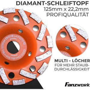 Produktbild für Absaughaube FANZWORK AS0022, mit Bürstenkranz