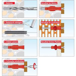 Produktbild für Schrauben-Dübel-Set Tox 094901021, Monteur Multi