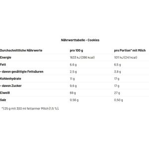 Produktbild für Proteinpulver Mammut Whey Protein, 1 kg