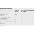 Produktbild in Größe 120