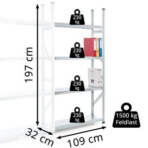Produktbild für Anbauregal GEWE 310A4R, 4 Metallböden