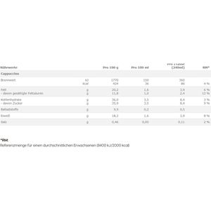 Produktbild für Kaffeekapseln Nescafe Dolce Gusto