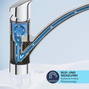 Produktbild für Küchenarmatur GROHE StartEdge 30529001, chrom