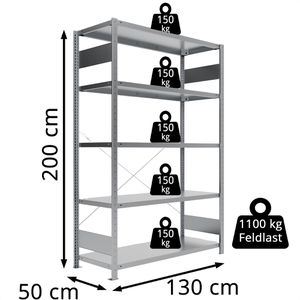 Produktbild für Schwerlastregal META-Regalbau 9900013272, 5 Metallböden