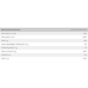 Produktbild für Karamellcreme Lotus Biscoff, creamy