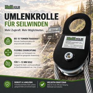 Produktbild für Umlenkrolle Trutzholm aus Metall, Ø 106 mm