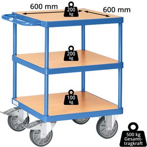 Produktbild für Tischwagen Fetra 2416, aus Metall &amp; Holz
