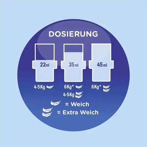 Produktbild für Weichspüler Softlan Ultra, Bouquet der Düfte