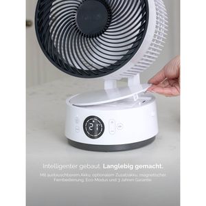 Produktbild für Ventilator Meaco Sefte 6, Ø 15cm