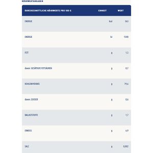 Produktbild für Nudeln Barilla Senza Glutine Fusilli