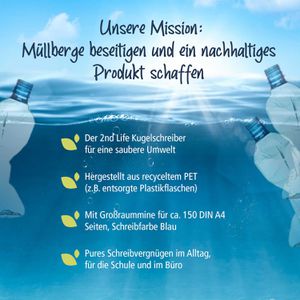 Produktbild für Kugelschreiber Online 2nd LIFE, 21007/6D