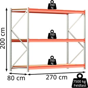 Produktbild für Weitspannregal Regalwerk EMMA, 3 Holzböden