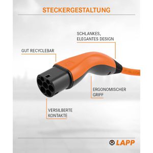 Produktbild für Elektroauto-Ladekabel Lapp Spiral, IP55, 5 m