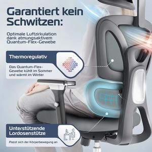 Produktbild für Bürostuhl CLOUVOU ProSeat
