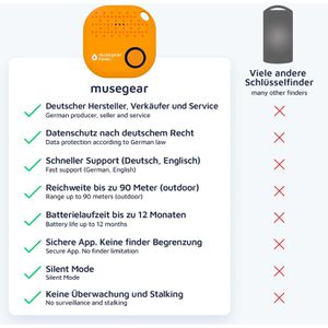 Produktbild für Bluetooth-Tracker Musegear Finder 2, für iOS &amp; Android