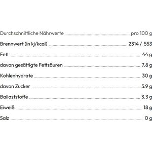 Produktbild für Cashewkerne KoRo Bruch