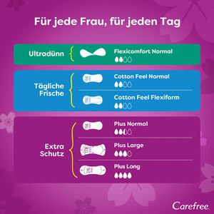 Produktbild für Slipeinlagen Carefree Plus Large