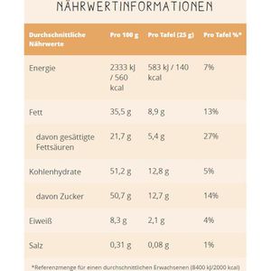 Produktbild für Tafelschokolade Merci Kaffee-Sahne