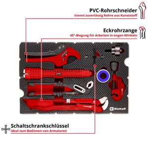 Produktbild für Werkzeugeinlage Einhell E-Case Sanitärinstallation, 370527