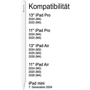 Produktbild für Eingabestift Apple Pencil Pro MX2D3ZM/A