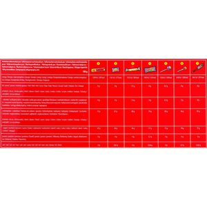 Produktbild für Adventskalender Chupa-Chups XXL, 210,6g