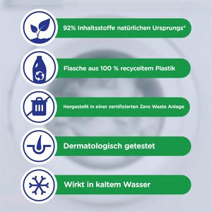 Produktbild für Weichspüler Softlan Ultra Windfrisch