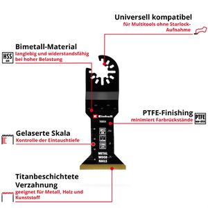 Produktbild für Multifunktionswerkzeug-Zubehör Einhell 708054
