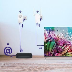 Produktbild für Powerline Strong 600 Duo Wi-Fi, POWERLWF600DUOEUV2