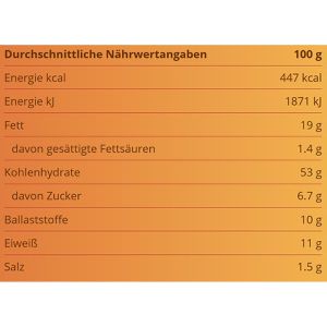 Produktbild für Cracker Lorenz Saltletts Crunchy Bites Rosmarin Style