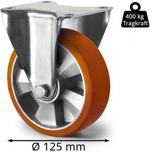 Produktbild für Schwerlastrolle CASCOO Serie BAU5, Bockrolle