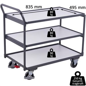 Produktbild für Tischwagen VARIOfit sw-500.657, ESD, Metall &amp; Holz