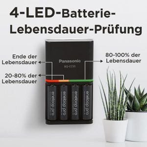 Produktbild für Akku-Ladegerät Panasonic Eneloop Pro, BQ-CC55
