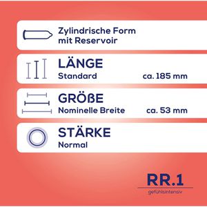 Produktbild für Kondome Ritex RR. 1 gefühlsintensiv