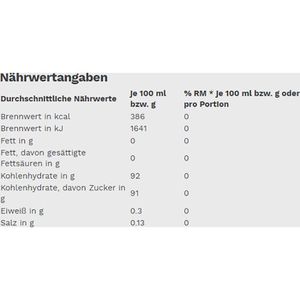 Produktbild für Tee Gut&amp;Günstig Wildfrucht Teegetränk Hot &amp; Cold, in der Dose