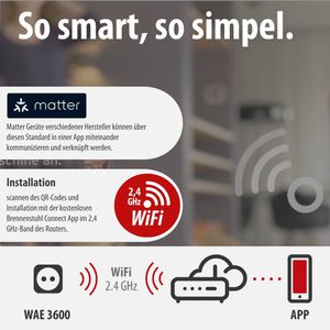 Produktbild für Smart-Steckdose Brennenstuhl WAE 3600 XS01, innen