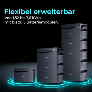 Produktbild für Zusatzakku Sunshare Glory-Akku-1500 Erweiterungsakku