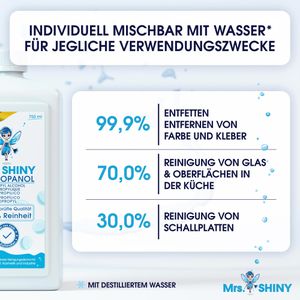 Produktbild für Isopropanol Mrs.SHINY