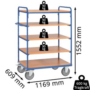 Produktbild für Etagenwagen Fetra 8241