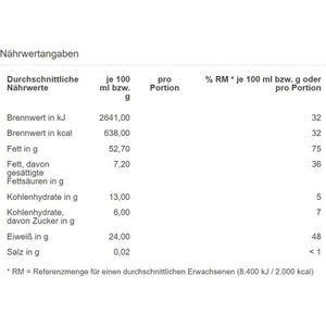 Produktbild für Pistazien Gut&amp;Günstig geröstet &amp; ohne Salz