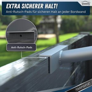 Produktbild für Flachplanenbügel Tarpofix PB2-2, aus Aluminium