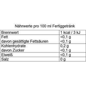 Produktbild für Tee Goldmännchen Schwarzer Tee, BIO