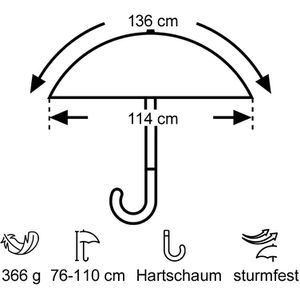 Produktbild für Regenschirm Euroschirm Swing handsfree, rot, sturmfest